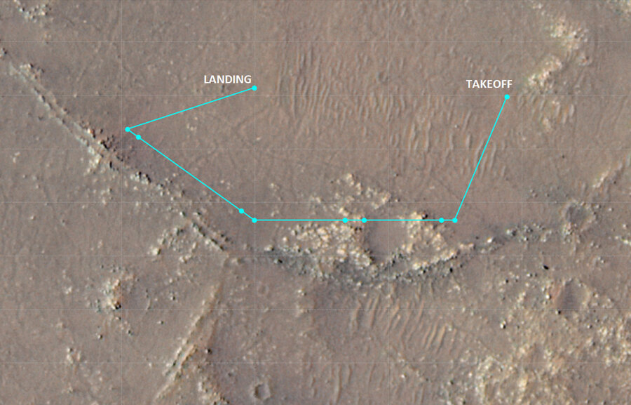 Les étapes des vols d’Ingenuity sont établies par l’équipe de scientifiques en charge de la mission. Crédits : NASA/JPL-Caltech/University of Arizona